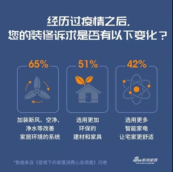 负氧离子功能板材,引领家居健康发展之路(图1)