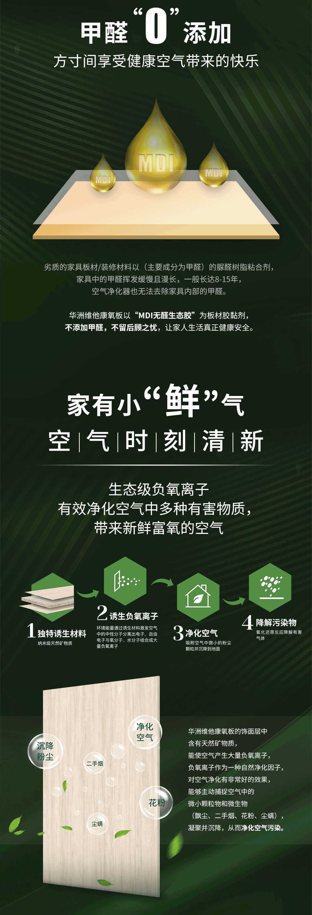 华洲板材新品【维他康氧板】来了！(图3)