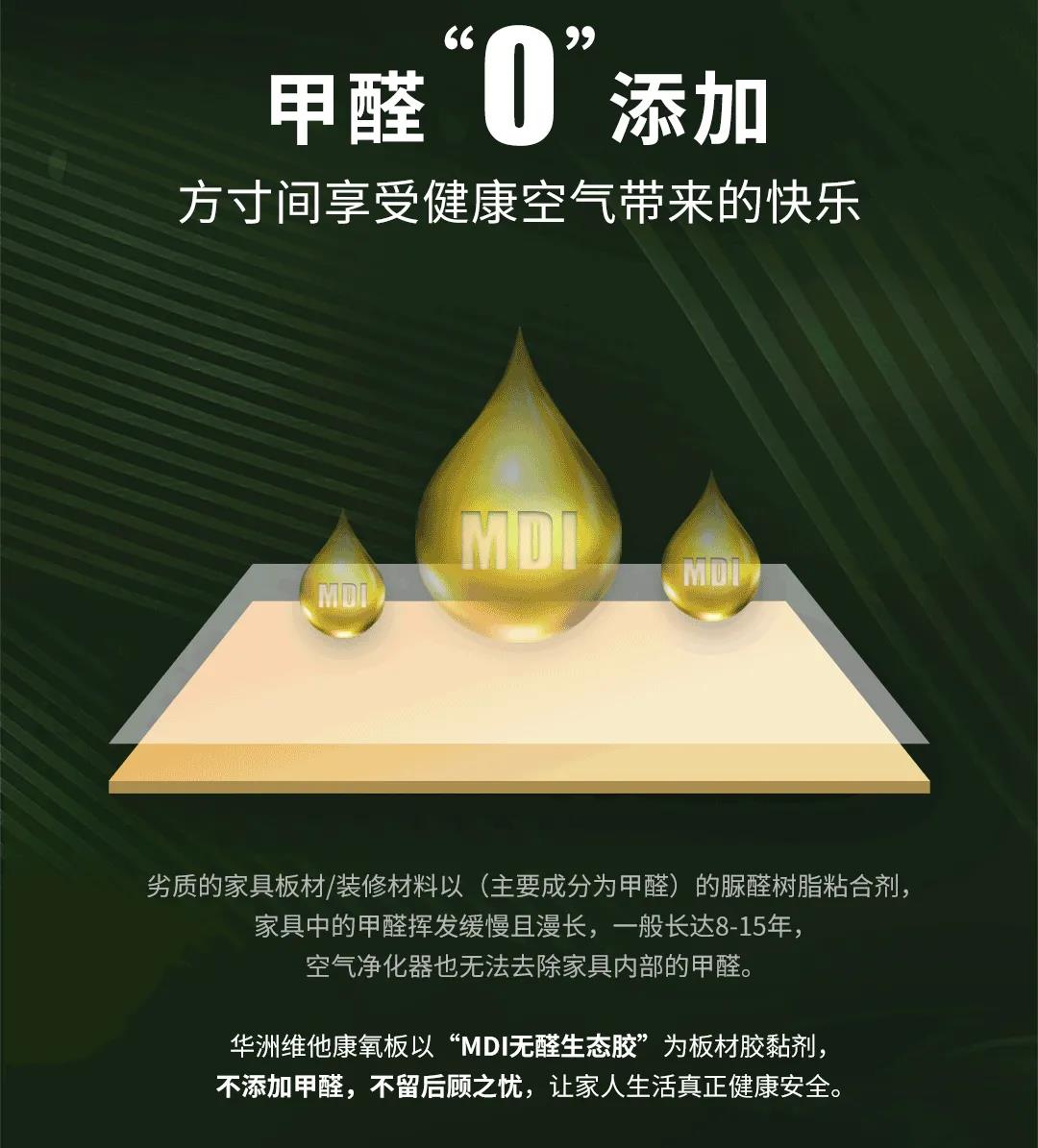 无醛添加维他康氧板，引领家居环保再升级！(图3)