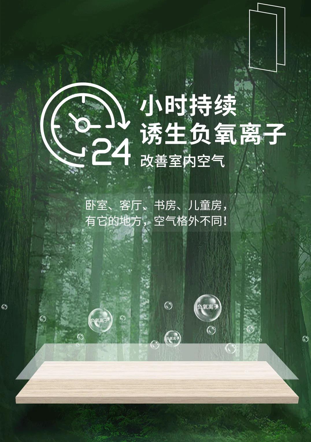 无醛添加维他康氧板，引领家居环保再升级！(图4)