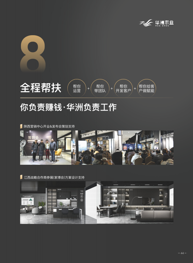 华洲木业 | 板“财”招商火热进行中(图8)