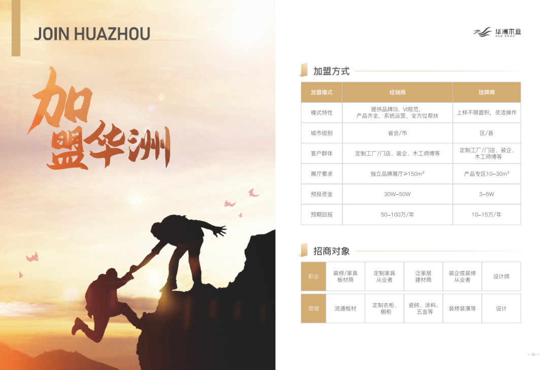 华洲木业 | 板“财”招商火热进行中(图10)