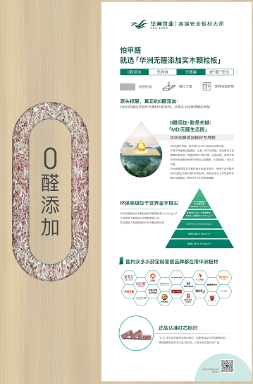 华洲小课堂 | 6个问题让你更懂华洲无醛添加板!(图1)