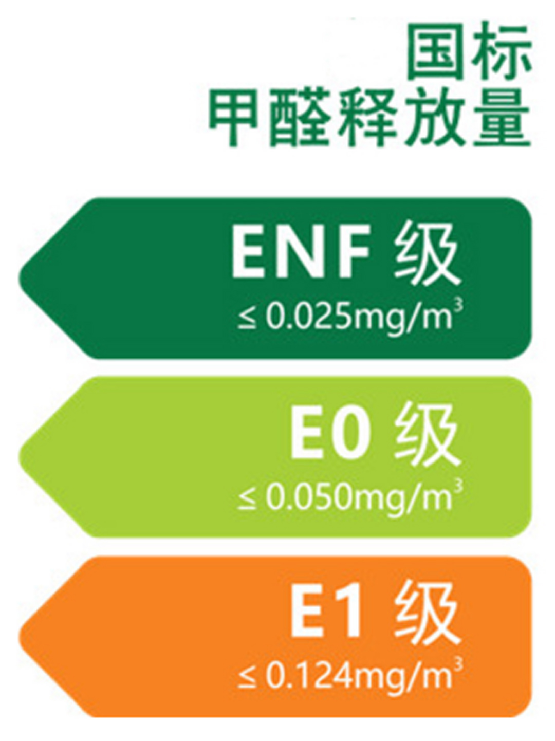 全屋定制秘籍:6大避坑攻略,打造理想家居不走弯路!(图6) 全屋定制秘籍:6大避坑攻略,打造理想家居不走弯路!(图6)