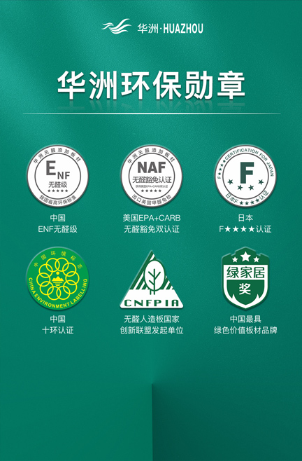 华洲专注板材,更关注健康(图4) 华洲专注板材,更关注健康(图4)