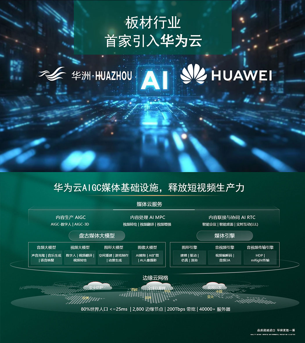 战略携手华为云 数字智能赋能品牌升维——华洲木业开启高质量发展新征程(图2) 战略携手华为云 数字智能赋能品牌升维——华洲木业开启高质量发展新征程(图2)